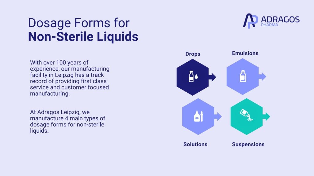 image of the dosage forms for non sterile liquids that we mnanufacture at Actelion Leipzig